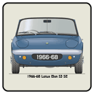 Lotus Elan S3 SE 1966-68 Coaster 3